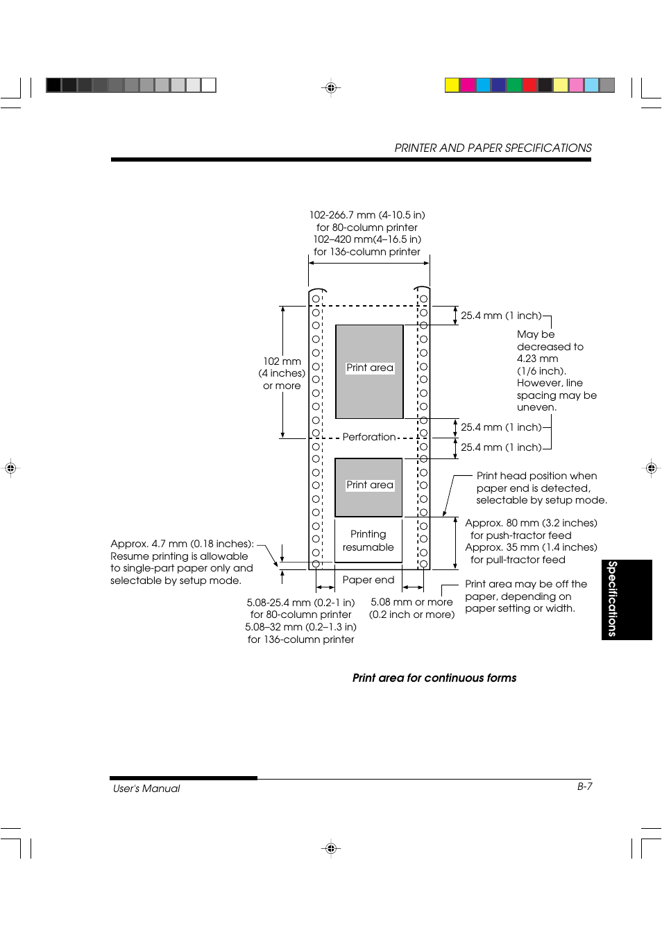 FUJITSU DL3800 User Manual | Page 179 / 262