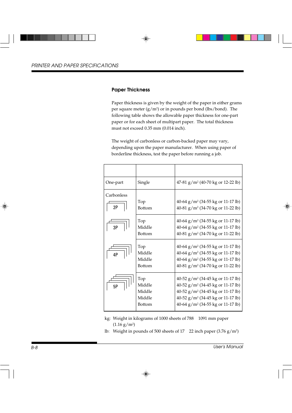 FUJITSU DL3800 User Manual | Page 180 / 262