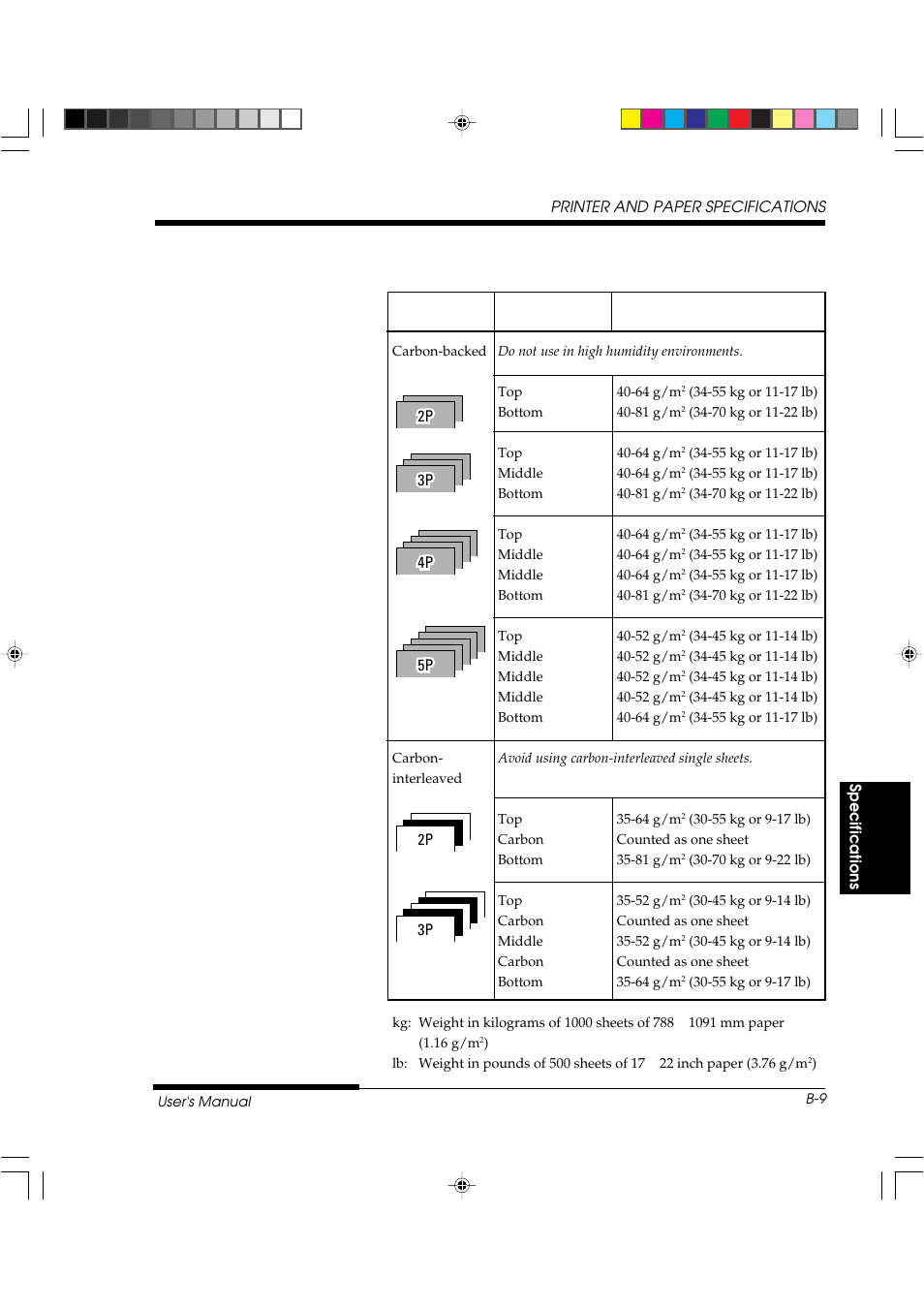 FUJITSU DL3800 User Manual | Page 181 / 262