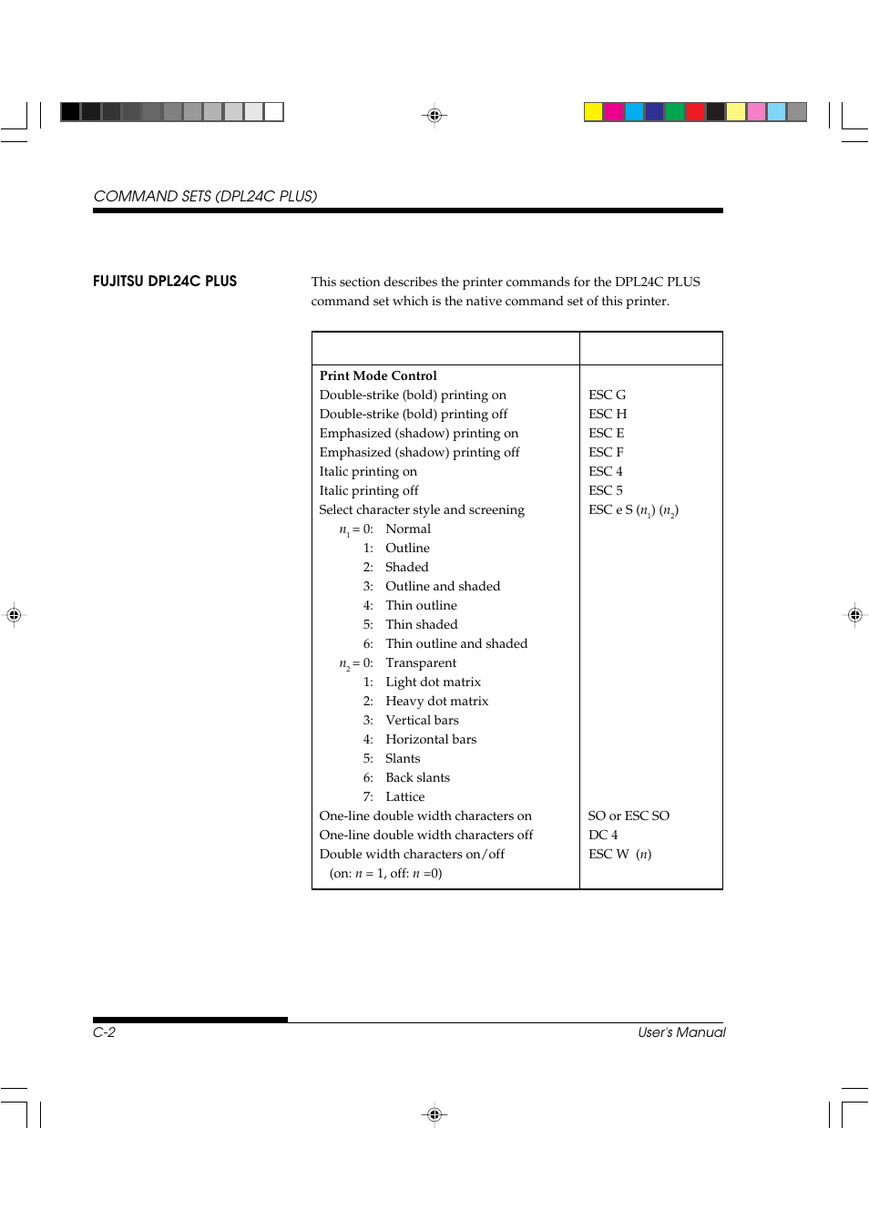 FUJITSU DL3800 User Manual | Page 184 / 262