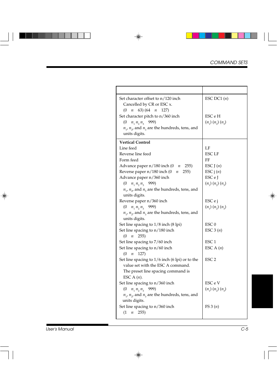 FUJITSU DL3800 User Manual | Page 187 / 262