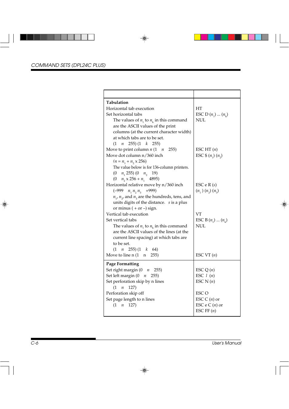 FUJITSU DL3800 User Manual | Page 188 / 262