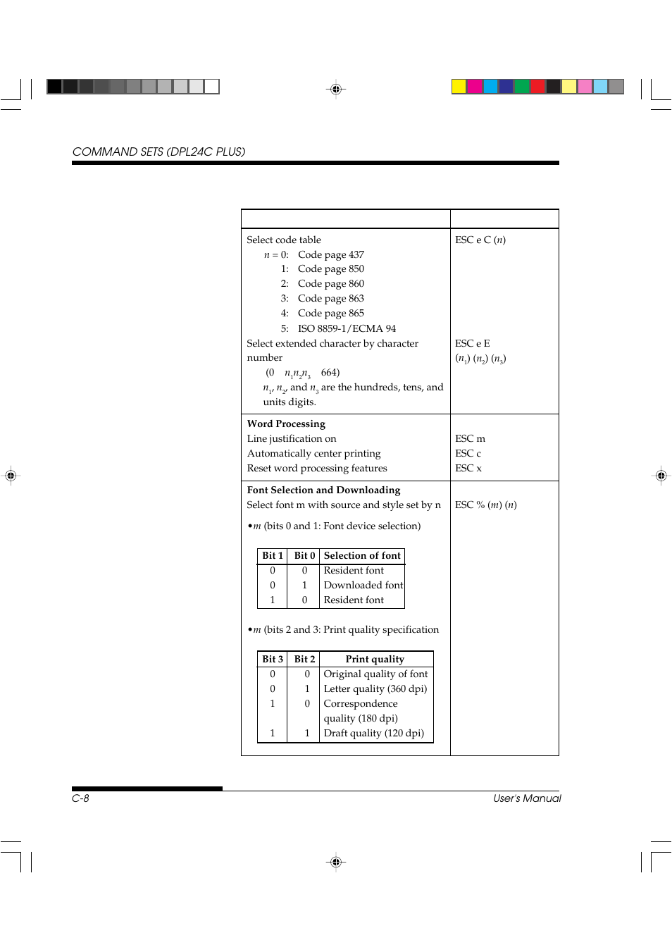 FUJITSU DL3800 User Manual | Page 190 / 262