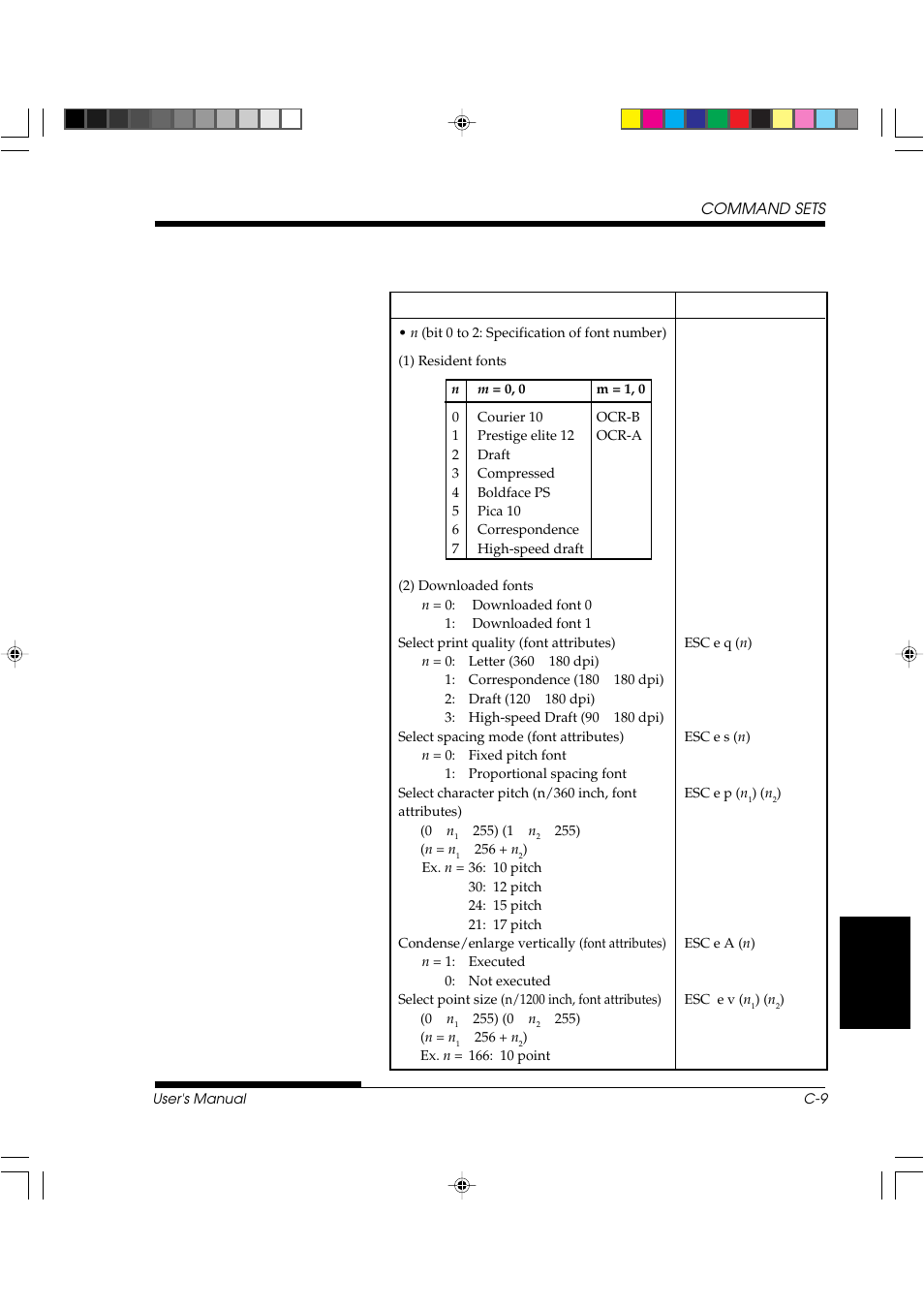 FUJITSU DL3800 User Manual | Page 191 / 262