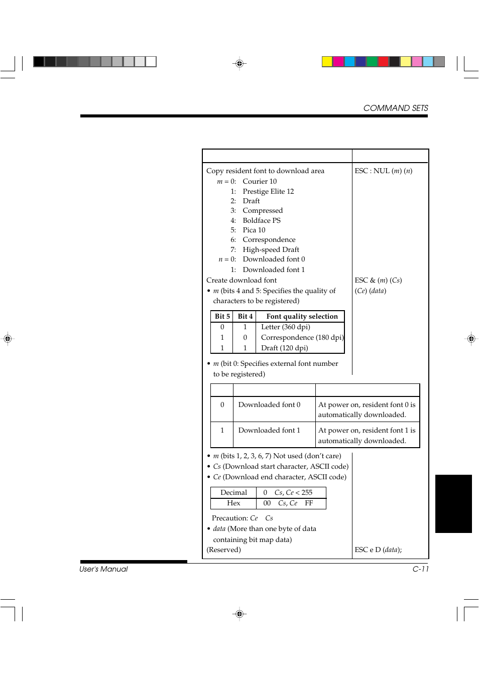 FUJITSU DL3800 User Manual | Page 193 / 262
