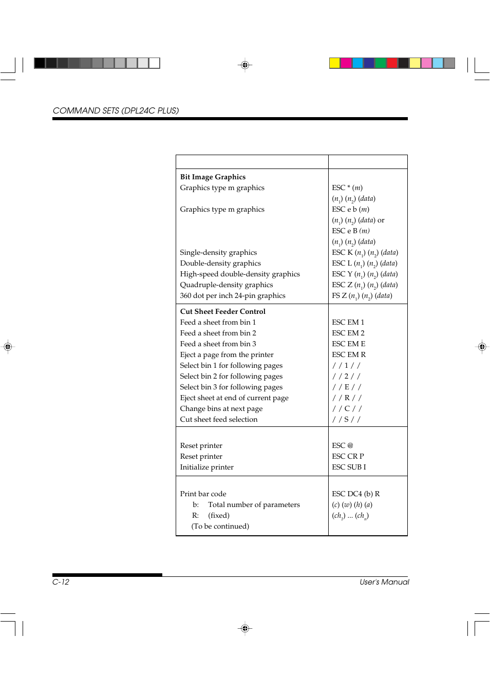 FUJITSU DL3800 User Manual | Page 194 / 262