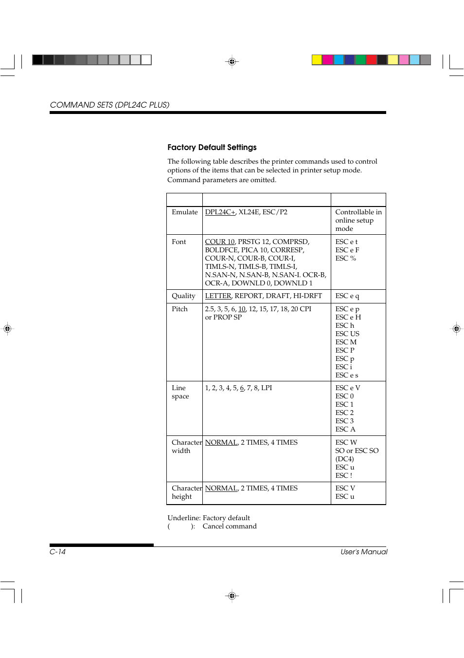 FUJITSU DL3800 User Manual | Page 196 / 262