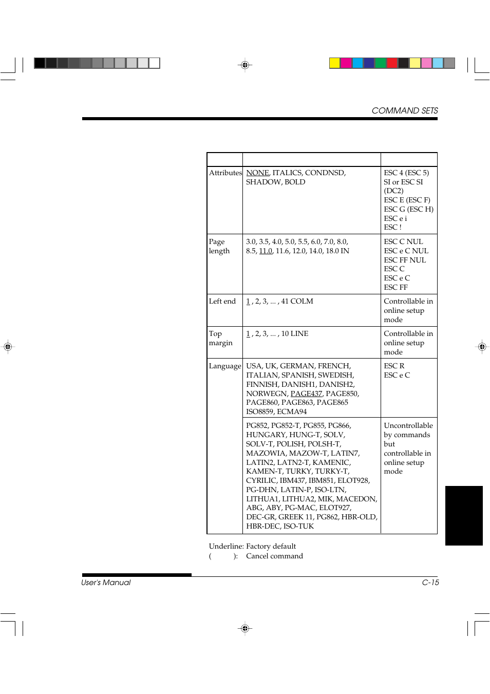 FUJITSU DL3800 User Manual | Page 197 / 262