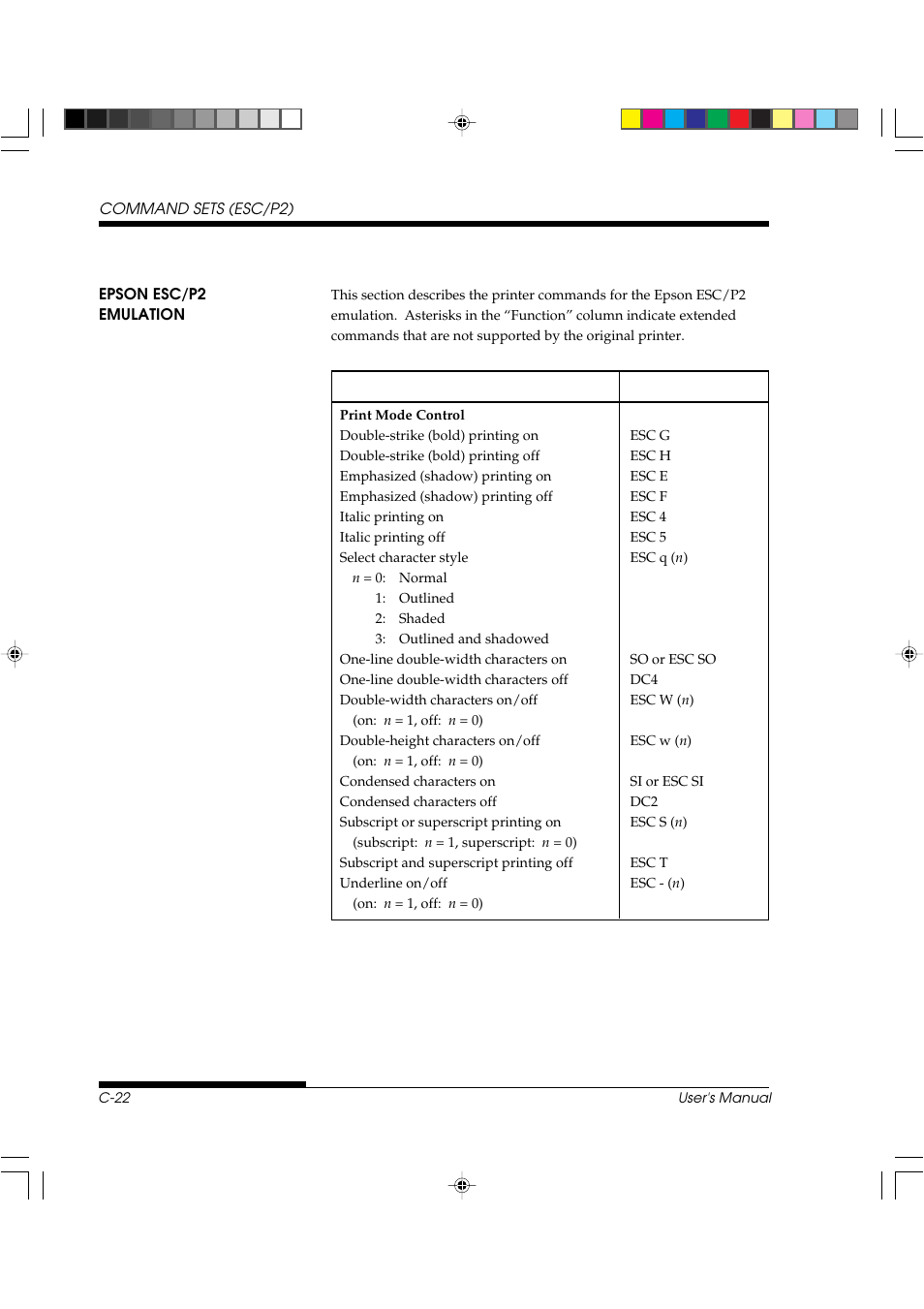 FUJITSU DL3800 User Manual | Page 204 / 262