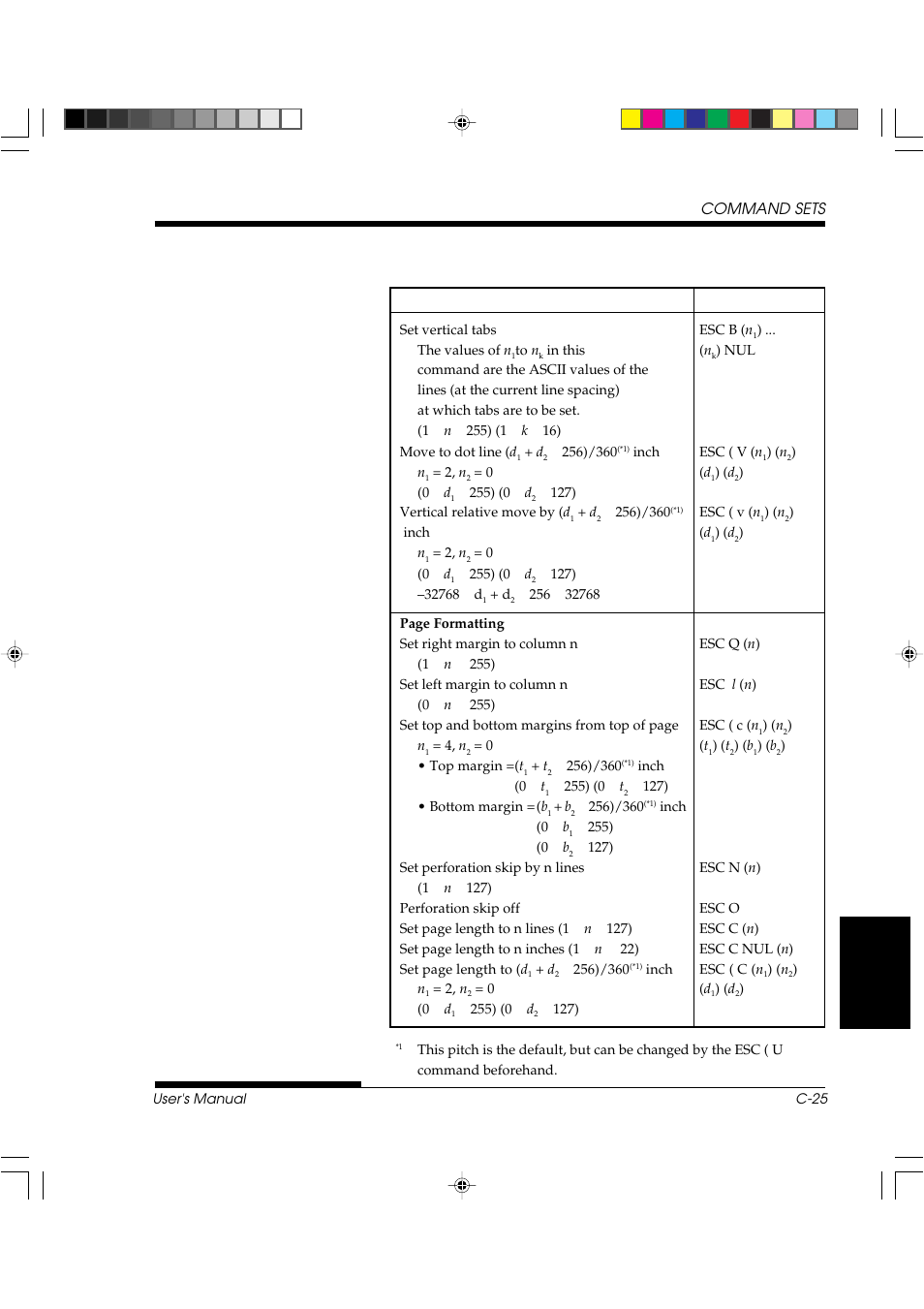 Command sets | FUJITSU DL3800 User Manual | Page 207 / 262