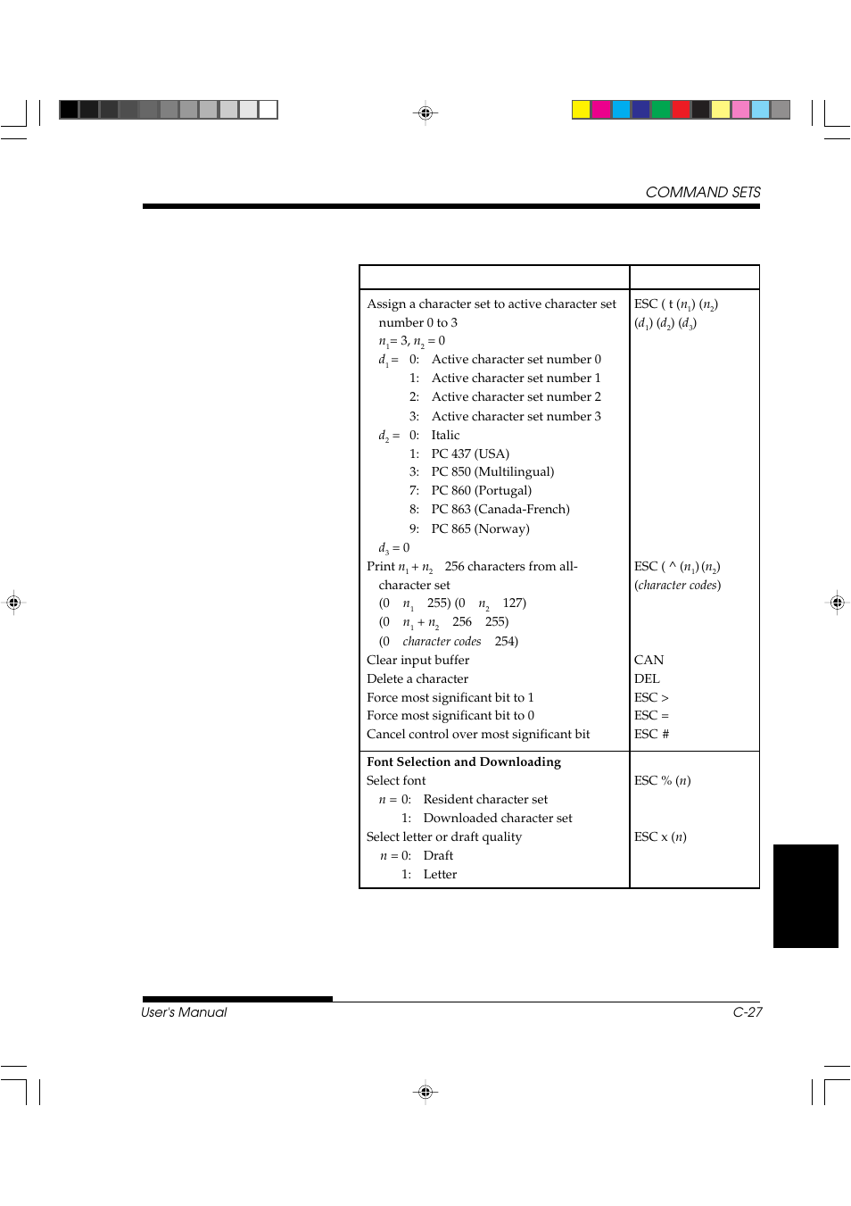 FUJITSU DL3800 User Manual | Page 209 / 262