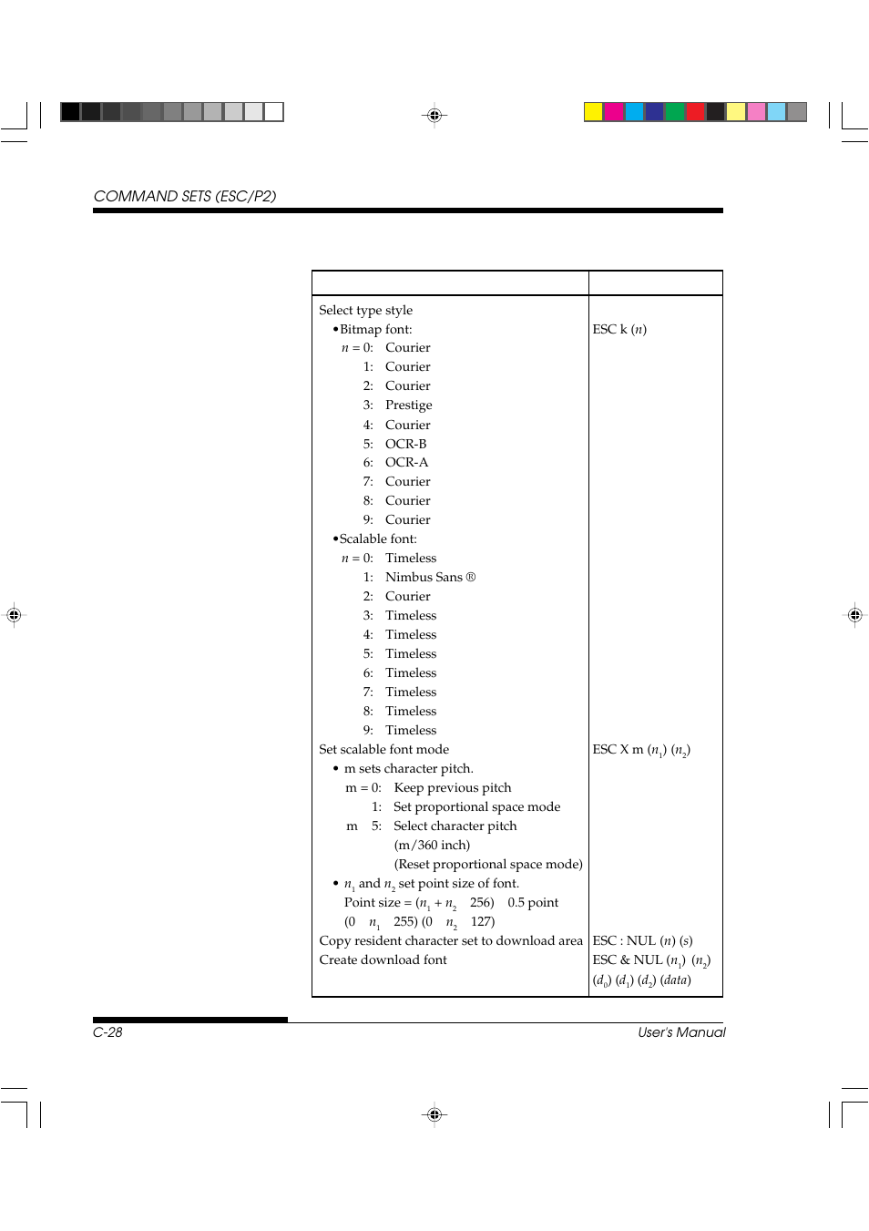 FUJITSU DL3800 User Manual | Page 210 / 262