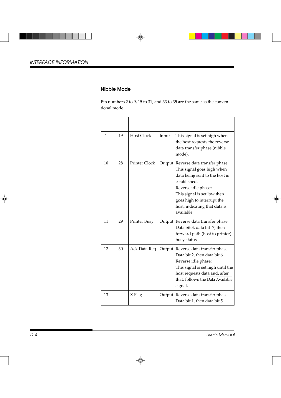 FUJITSU DL3800 User Manual | Page 216 / 262