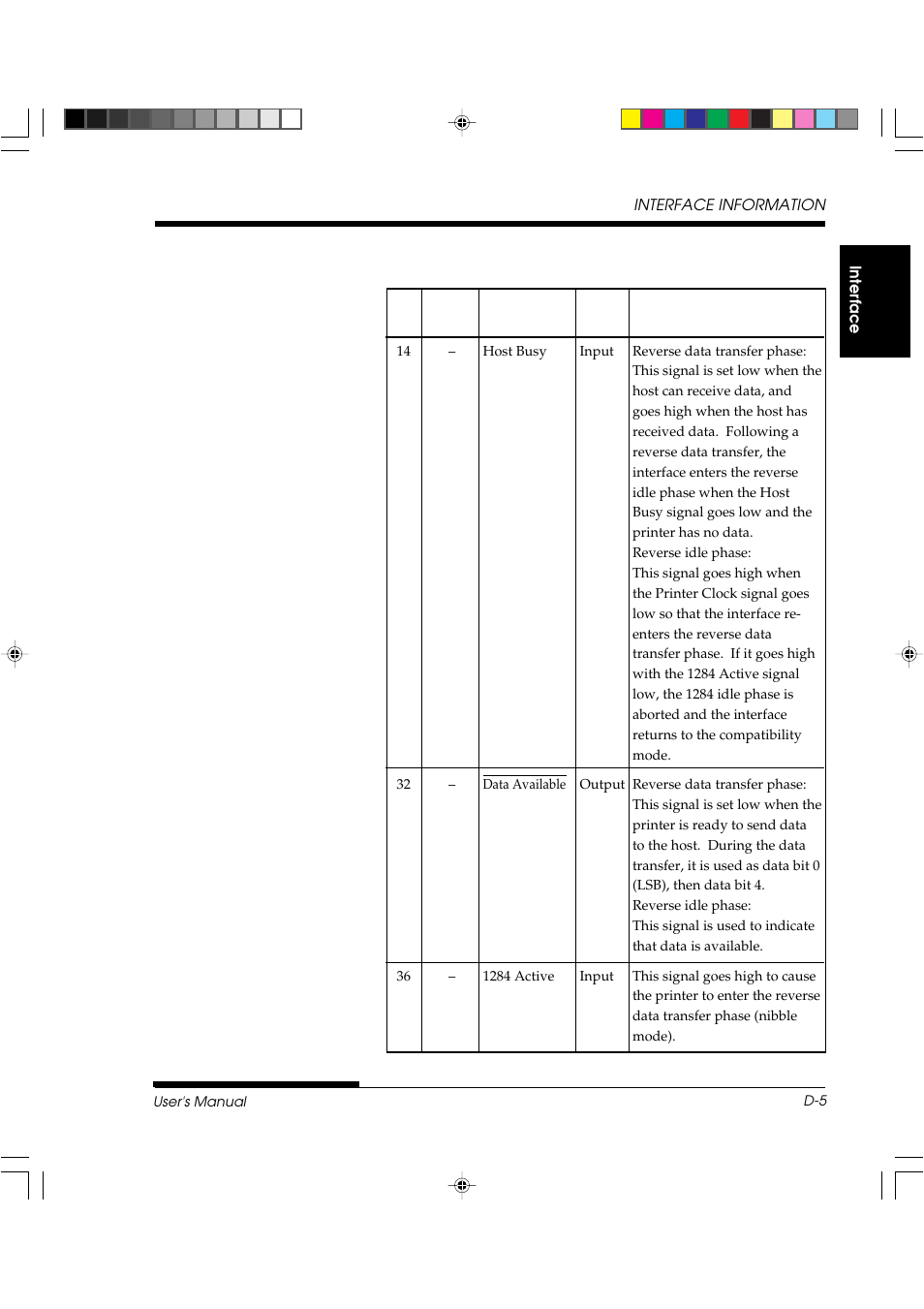 FUJITSU DL3800 User Manual | Page 217 / 262