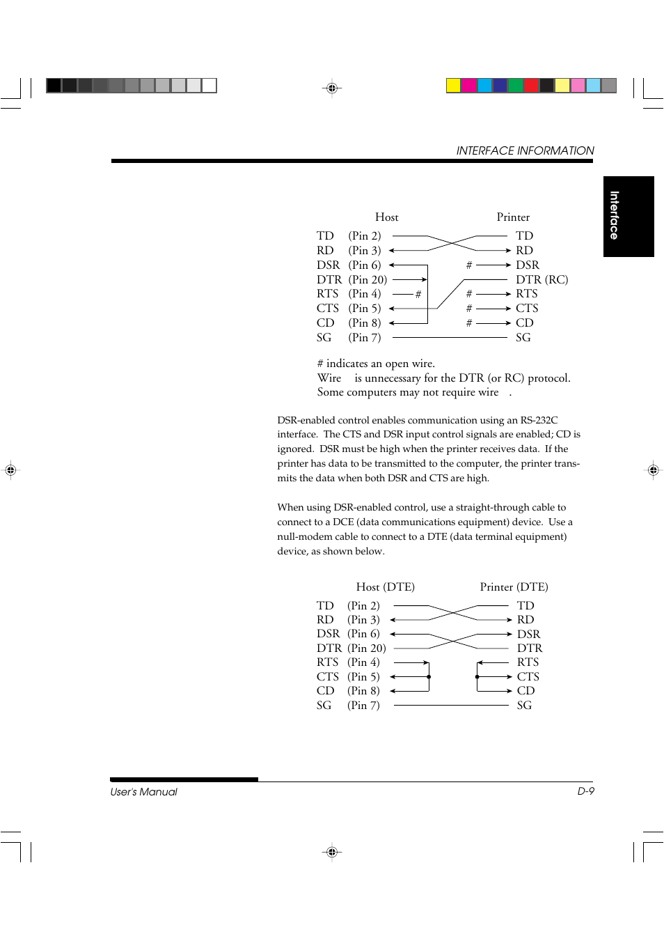FUJITSU DL3800 User Manual | Page 221 / 262