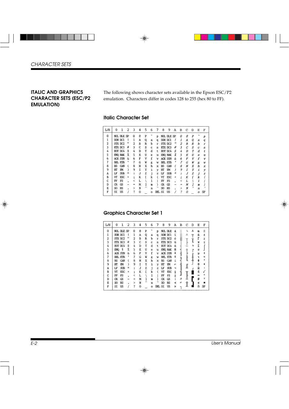 FUJITSU DL3800 User Manual | Page 224 / 262