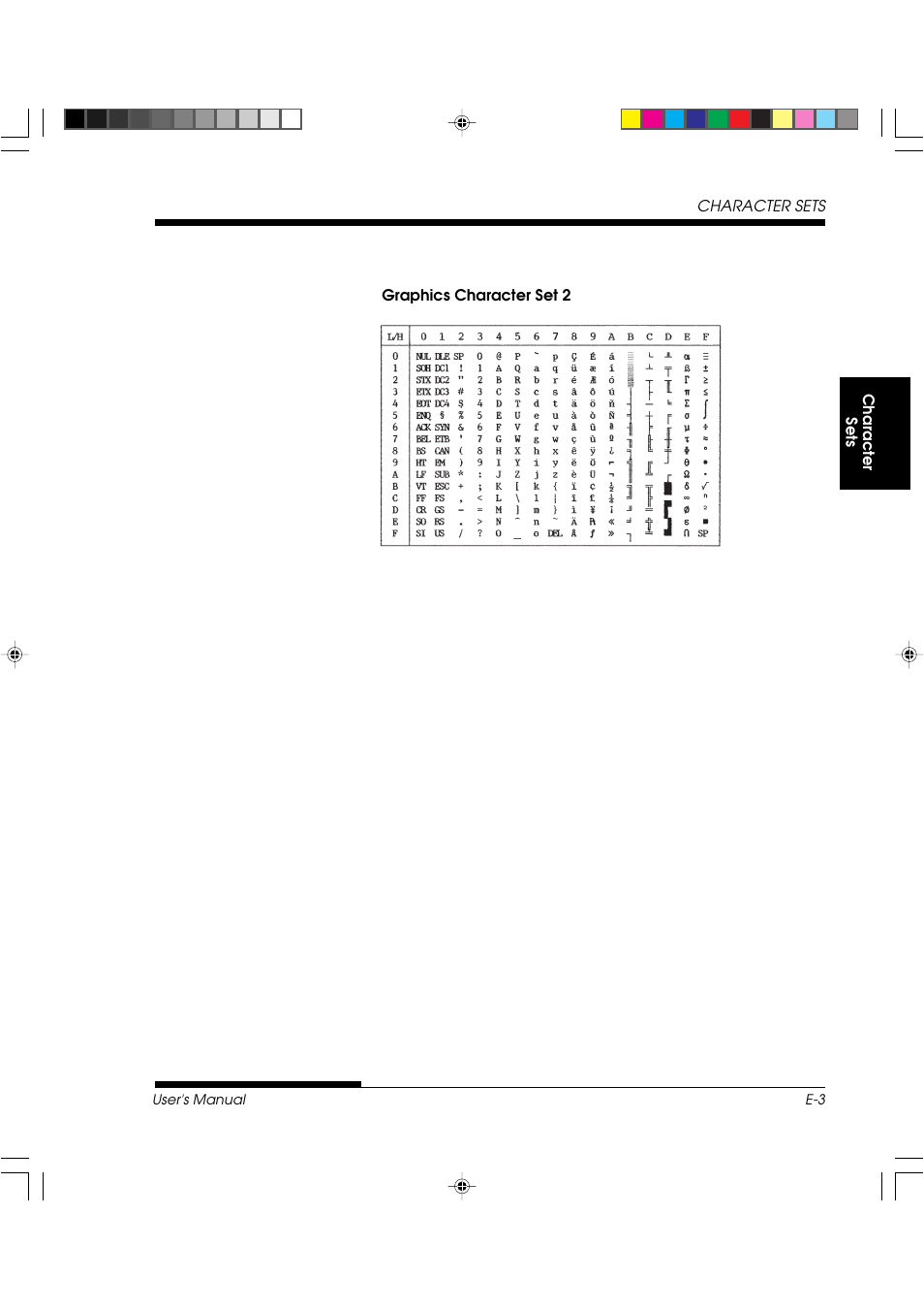 FUJITSU DL3800 User Manual | Page 225 / 262