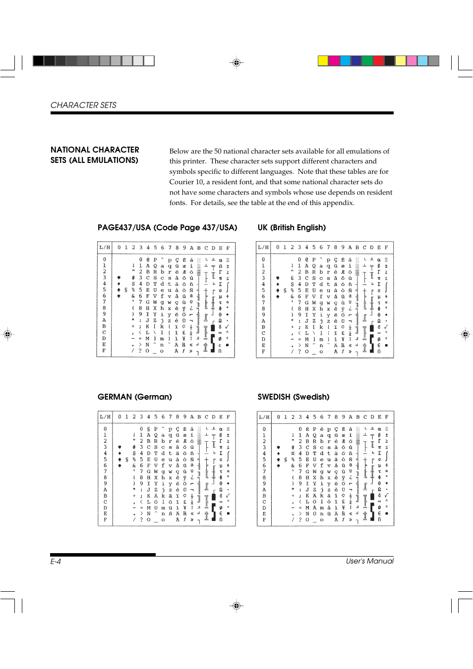 FUJITSU DL3800 User Manual | Page 226 / 262