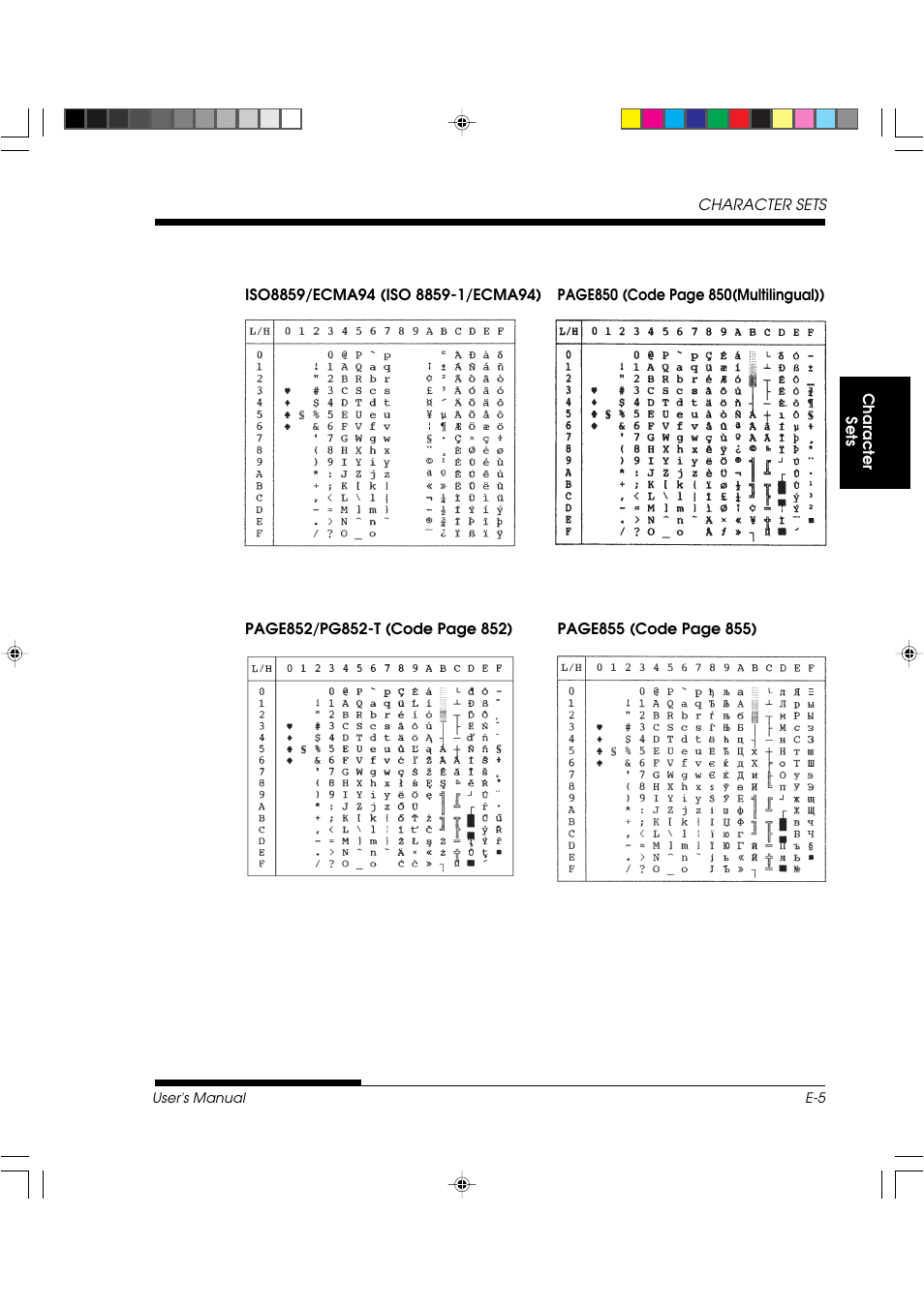 FUJITSU DL3800 User Manual | Page 227 / 262