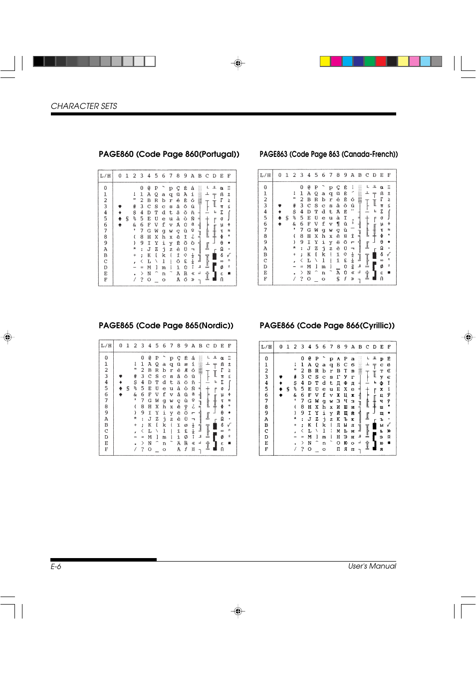 FUJITSU DL3800 User Manual | Page 228 / 262