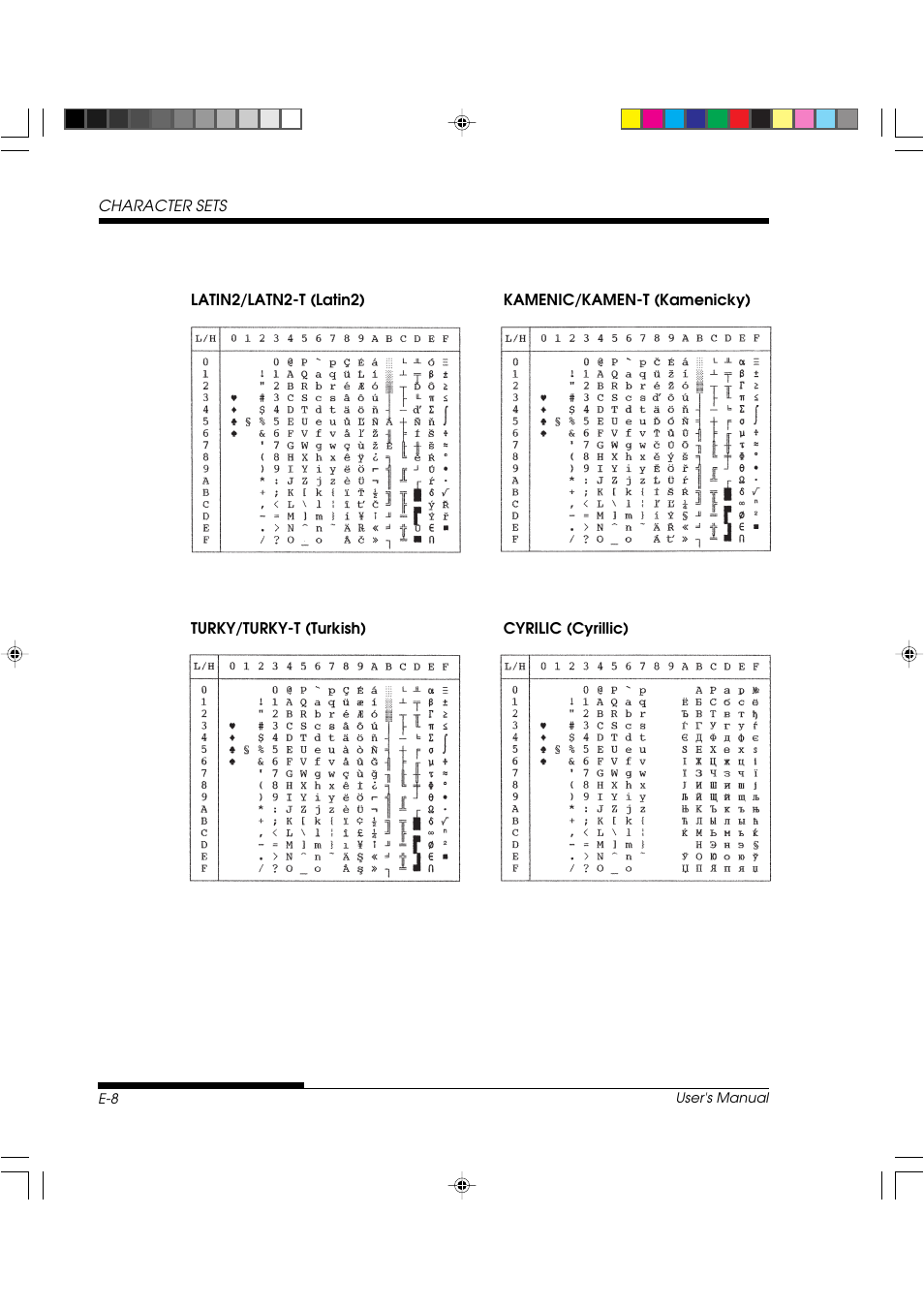 FUJITSU DL3800 User Manual | Page 230 / 262