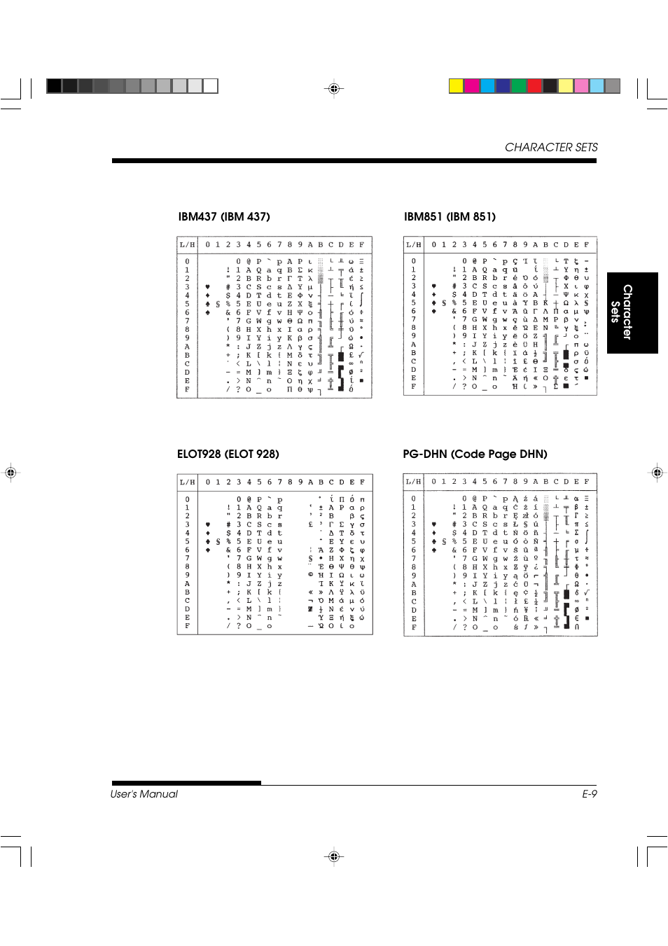 FUJITSU DL3800 User Manual | Page 231 / 262