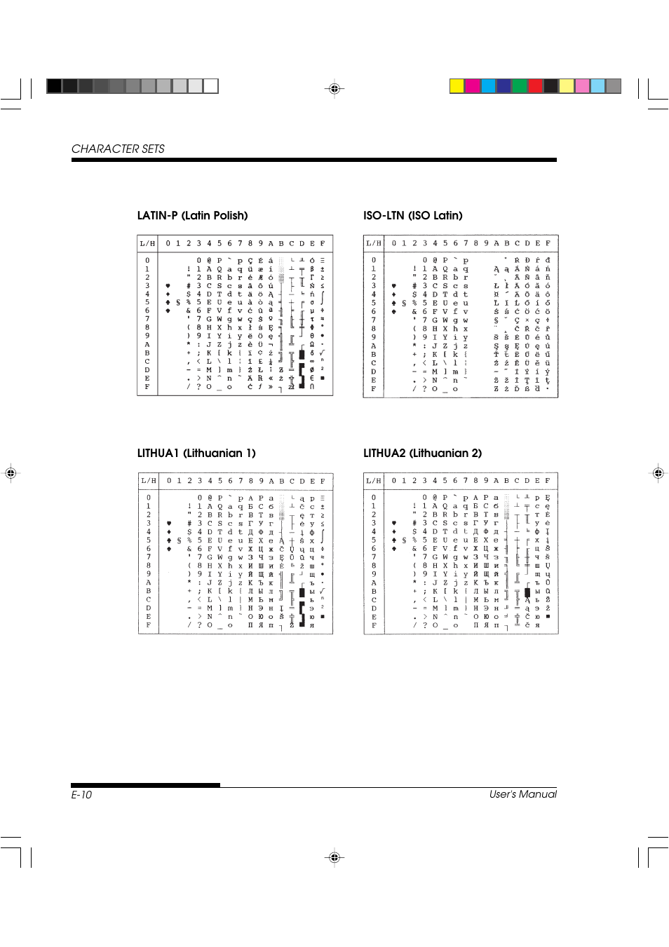 FUJITSU DL3800 User Manual | Page 232 / 262
