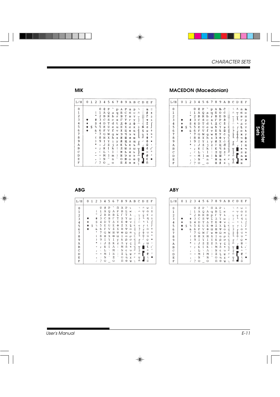 FUJITSU DL3800 User Manual | Page 233 / 262