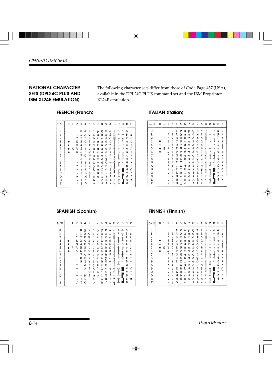 FUJITSU DL3800 User Manual | Page 236 / 262