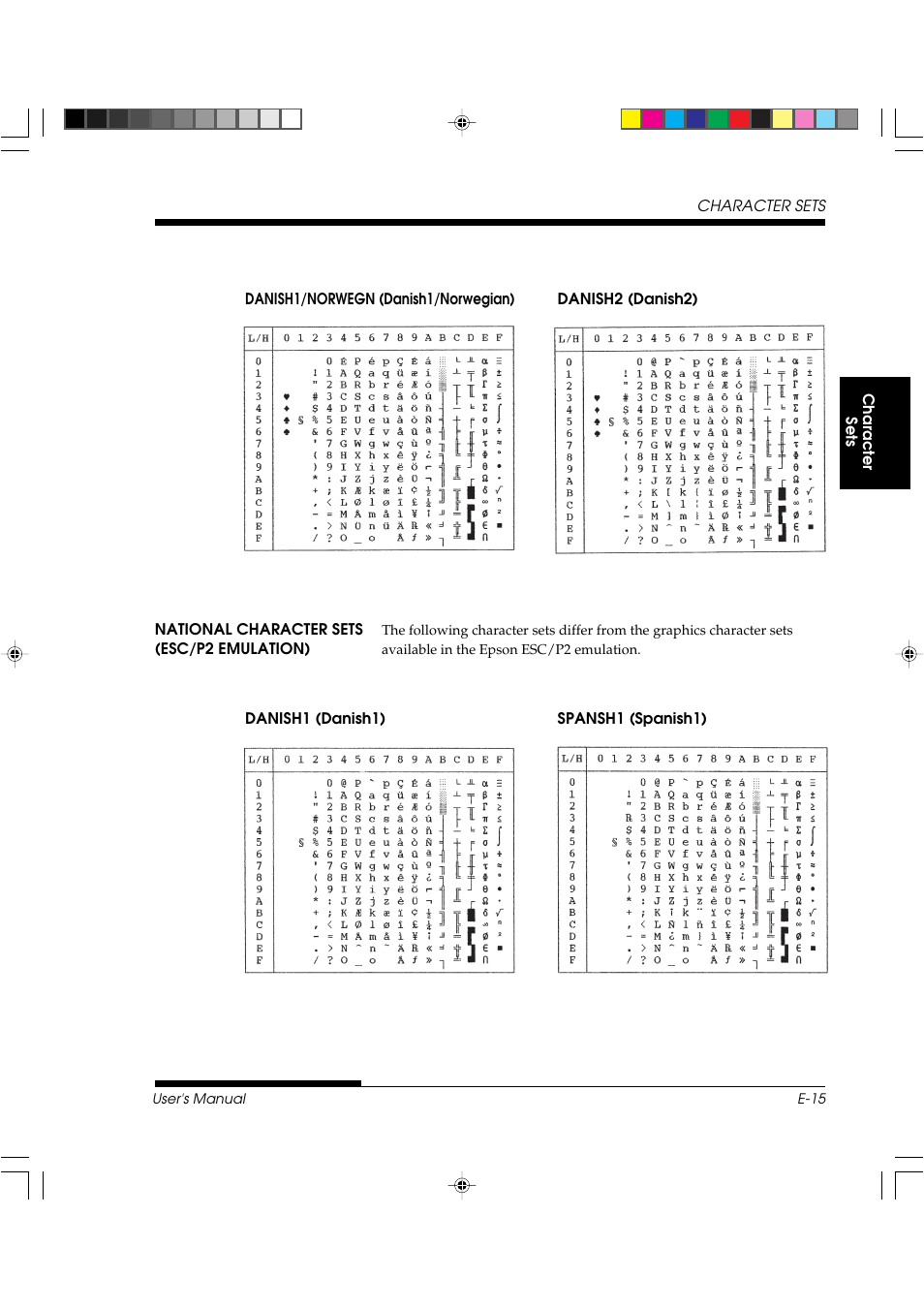 FUJITSU DL3800 User Manual | Page 237 / 262