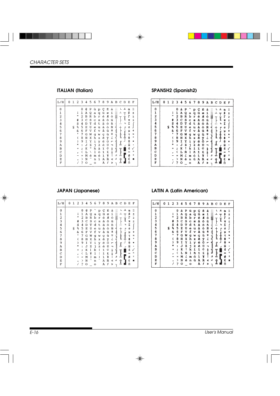 FUJITSU DL3800 User Manual | Page 238 / 262