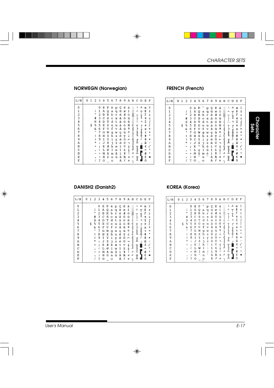 FUJITSU DL3800 User Manual | Page 239 / 262