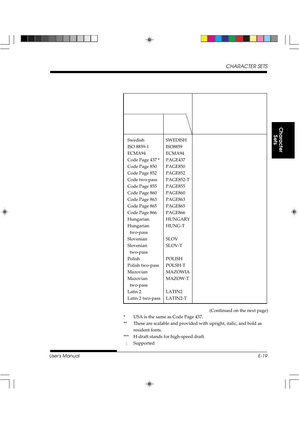 FUJITSU DL3800 User Manual | Page 241 / 262