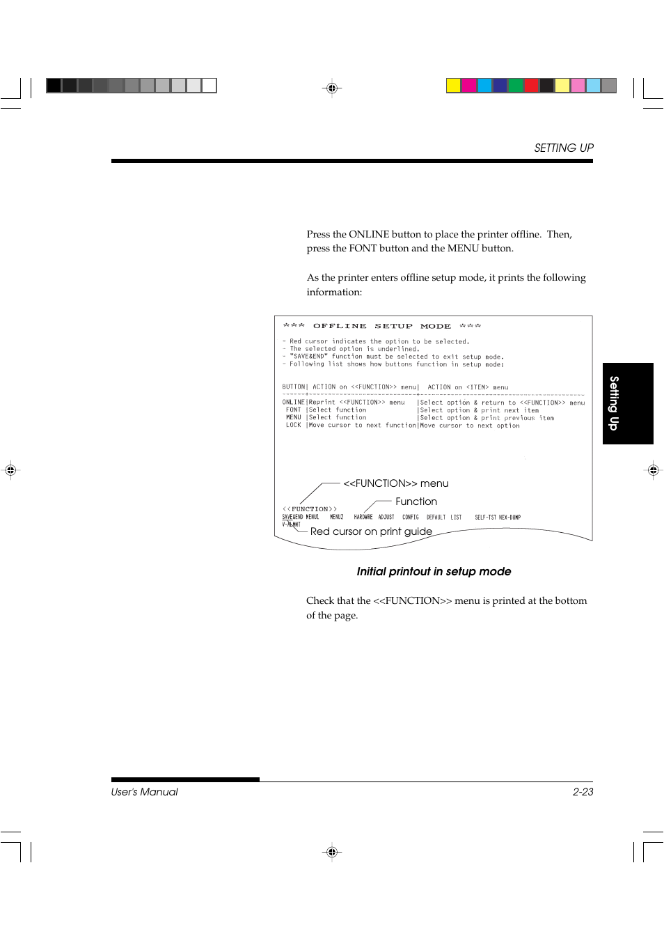 FUJITSU DL3800 User Manual | Page 45 / 262