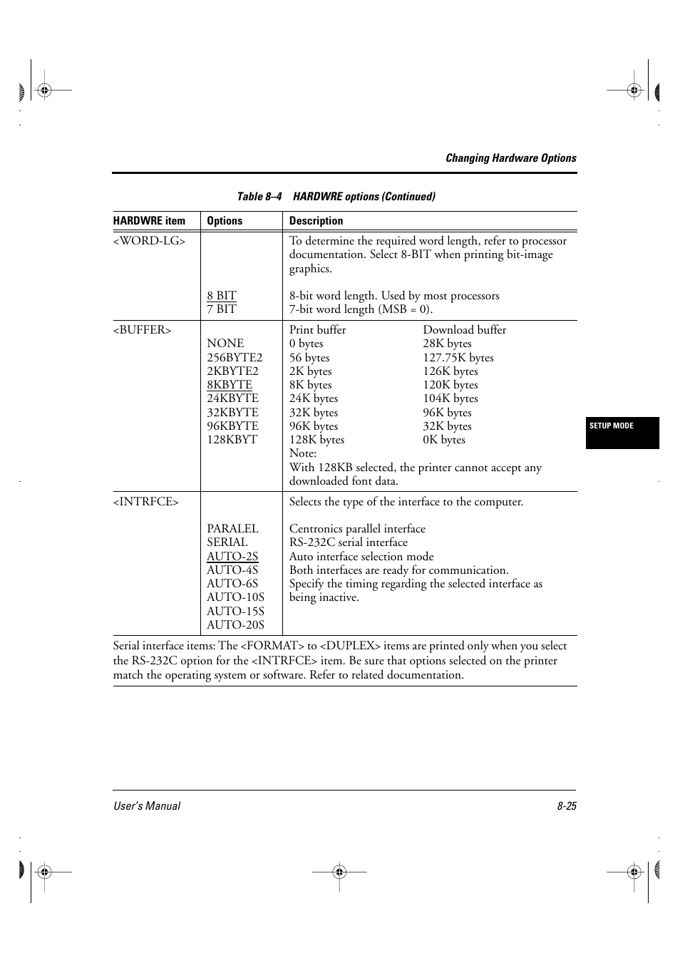 FUJITSU DL6400 User Manual | Page 106 / 247