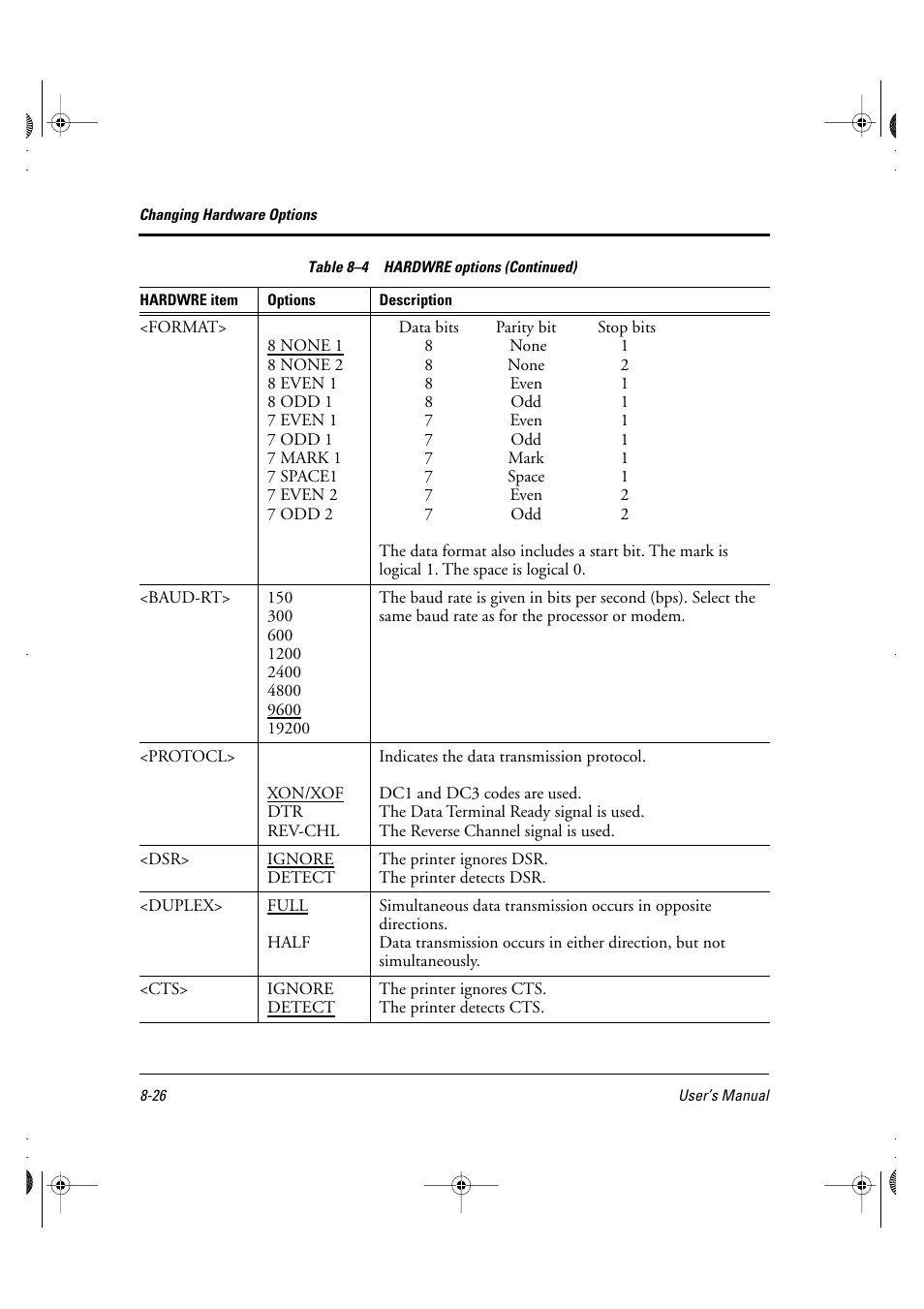 FUJITSU DL6400 User Manual | Page 107 / 247