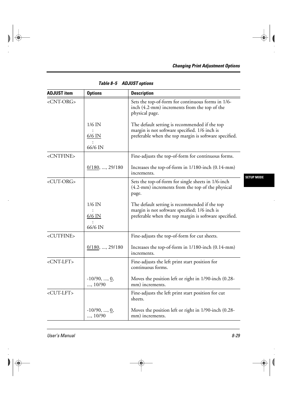FUJITSU DL6400 User Manual | Page 110 / 247