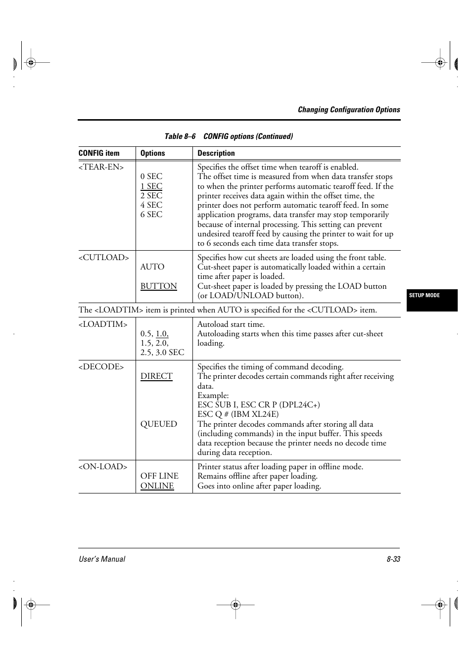 FUJITSU DL6400 User Manual | Page 114 / 247