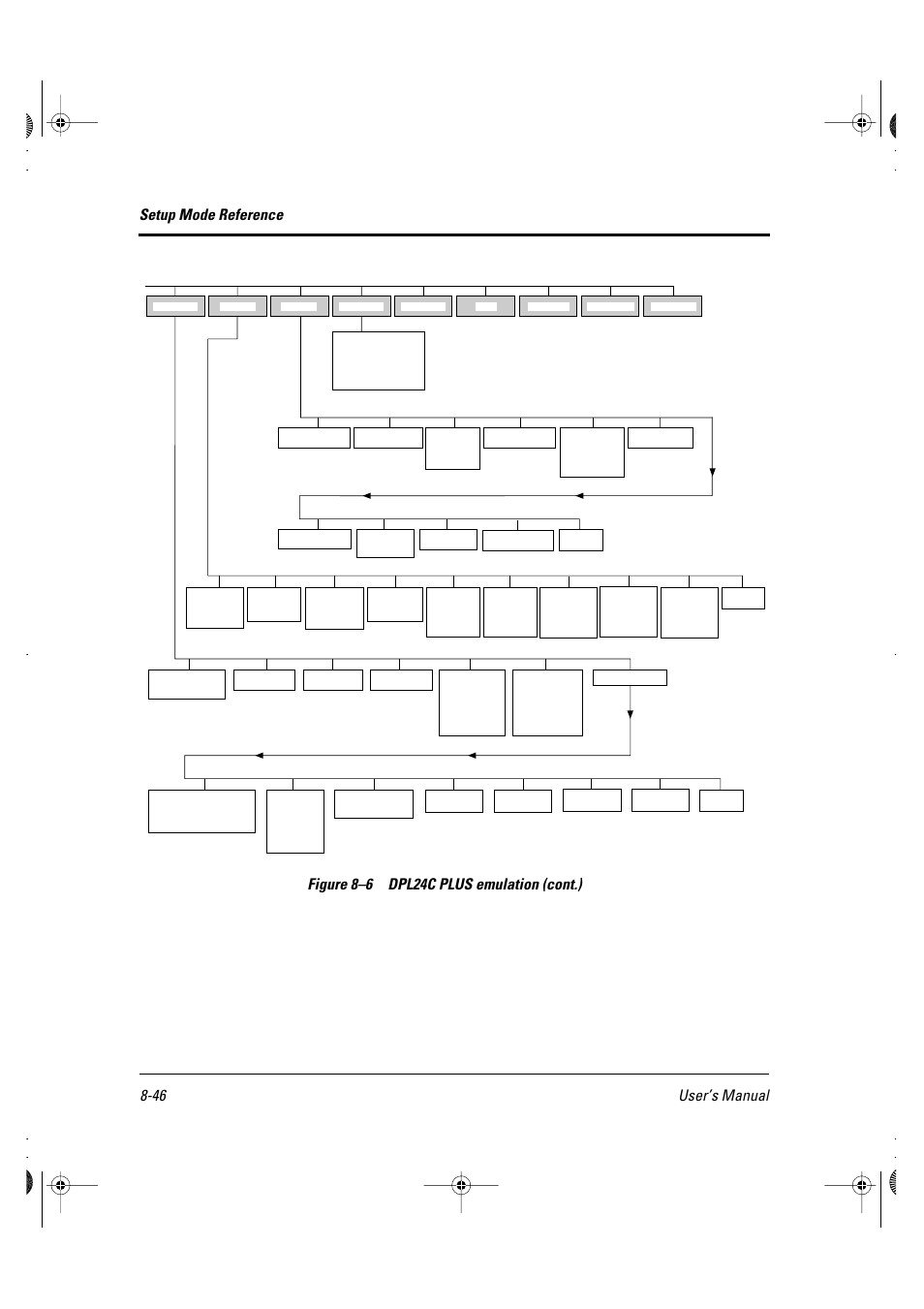FUJITSU DL6400 User Manual | Page 127 / 247