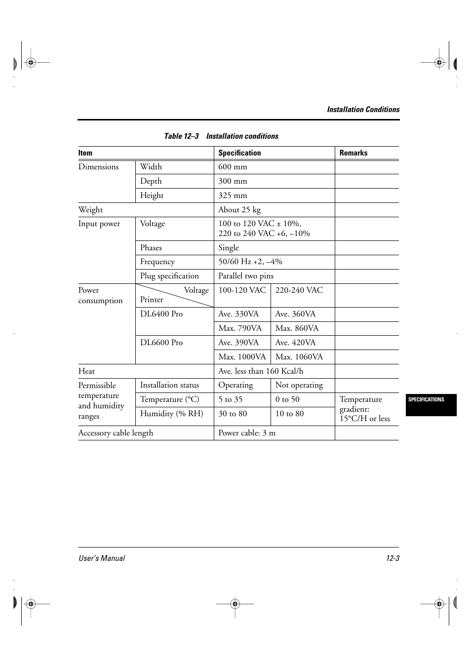 FUJITSU DL6400 User Manual | Page 140 / 247