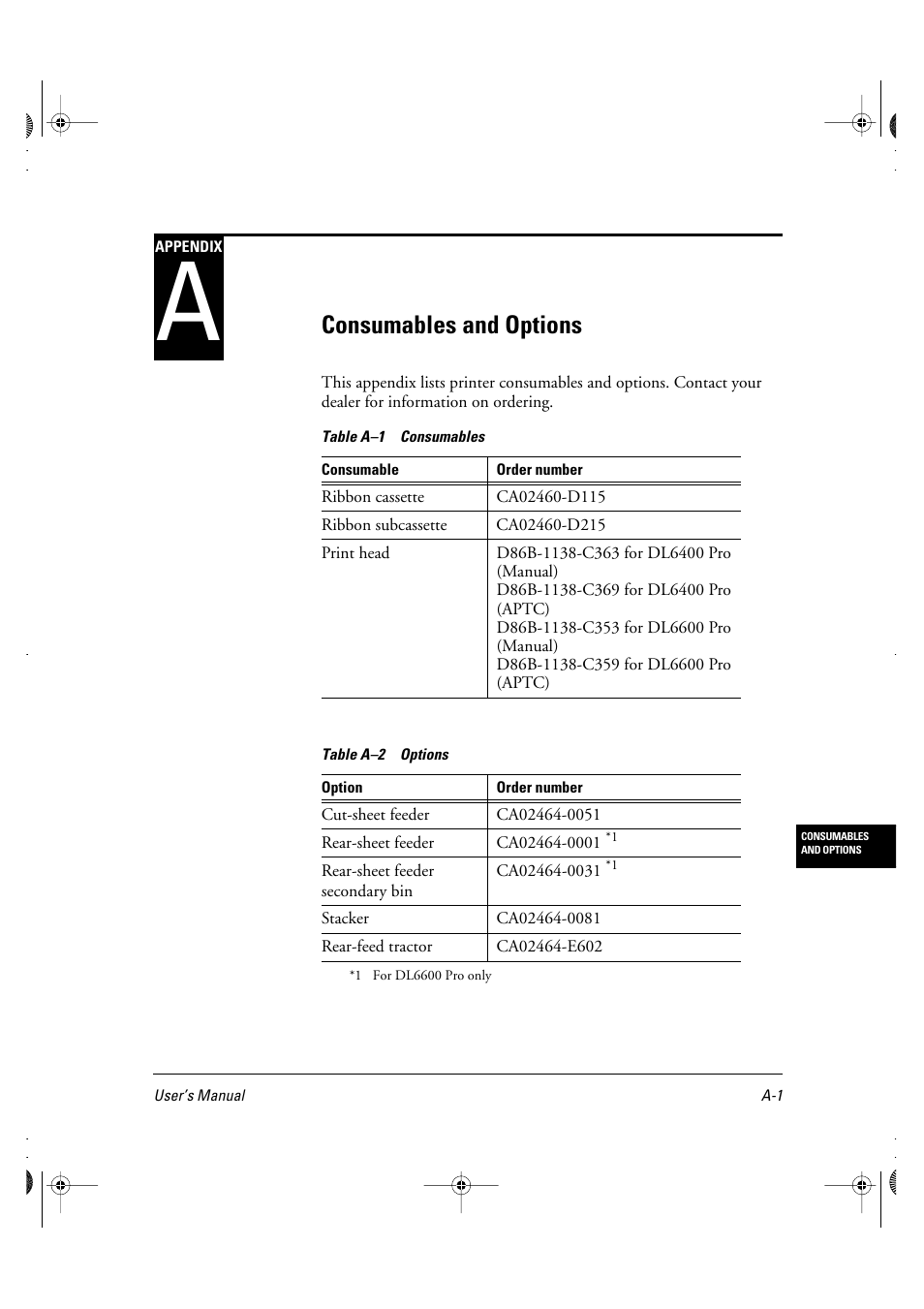 Consumables and options | FUJITSU DL6400 User Manual | Page 142 / 247