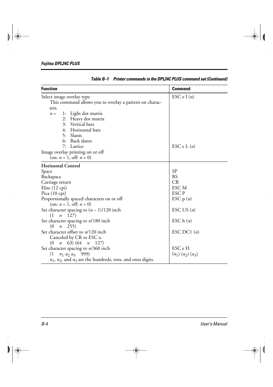 FUJITSU DL6400 User Manual | Page 147 / 247