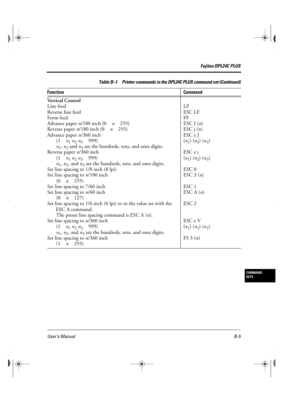 FUJITSU DL6400 User Manual | Page 148 / 247