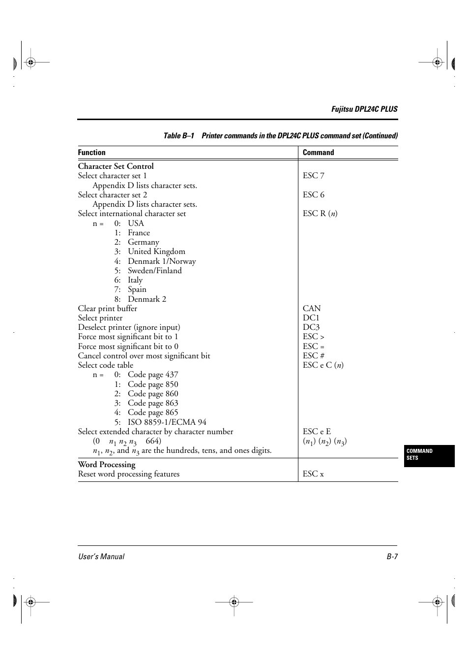 FUJITSU DL6400 User Manual | Page 150 / 247