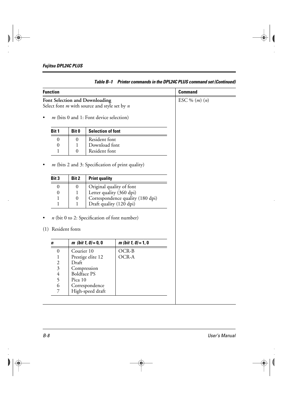 FUJITSU DL6400 User Manual | Page 151 / 247