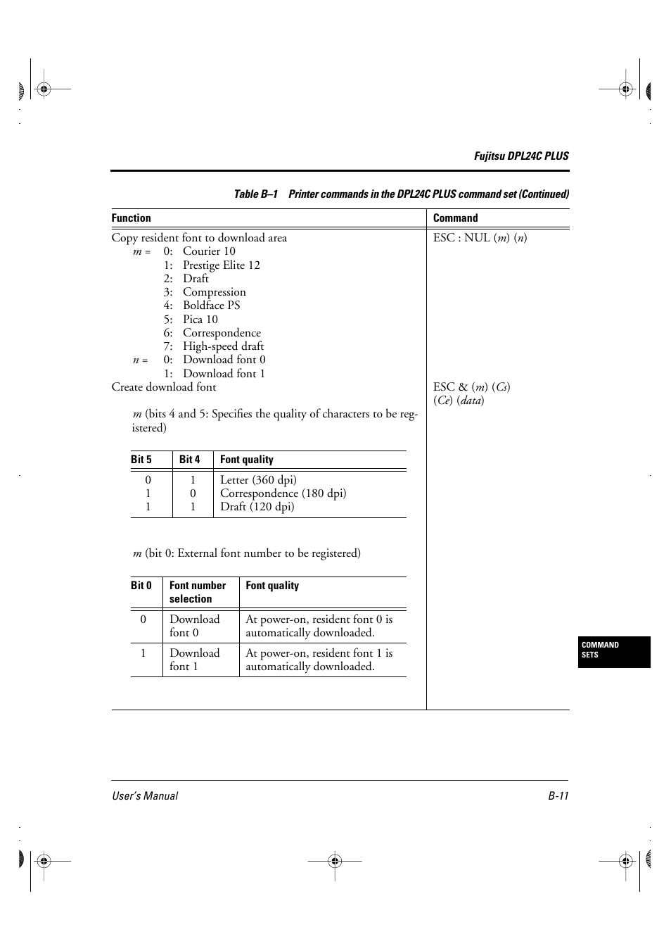 FUJITSU DL6400 User Manual | Page 154 / 247