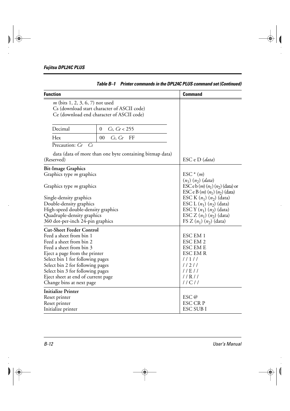 FUJITSU DL6400 User Manual | Page 155 / 247