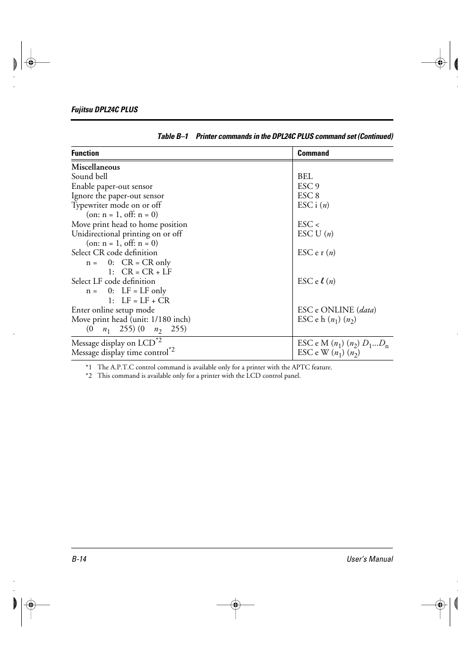 FUJITSU DL6400 User Manual | Page 157 / 247