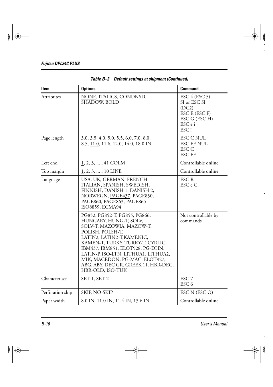 FUJITSU DL6400 User Manual | Page 159 / 247