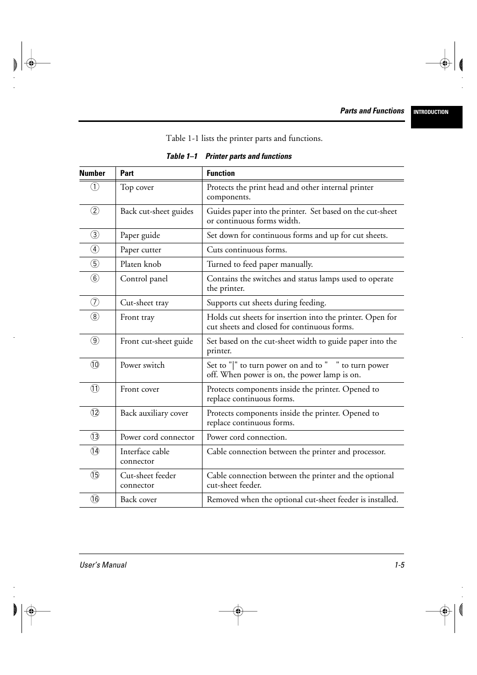 FUJITSU DL6400 User Manual | Page 16 / 247